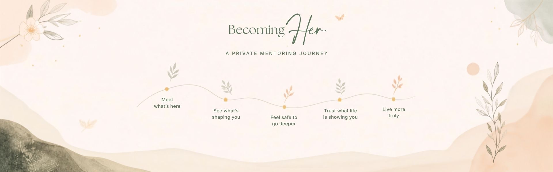 A Private Mentoring Journey - full width image